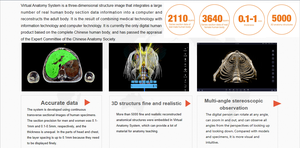 3D Virtual Anatomy Table with Virtual <strong>Human</strong> Anatomy System - Product Image 6
