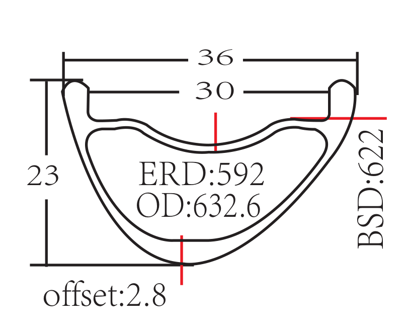 36MM * 23MM