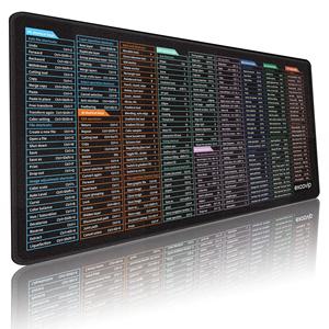 Alfombrilla de escritorio Excel Cheat Sheet, alfombrilla de ratón de acceso directo de teclado, alfombrilla de escritorio para juegos de PC de oficina/bordes cosidos/antideslizante/regalos para empleados - Product Image 2
