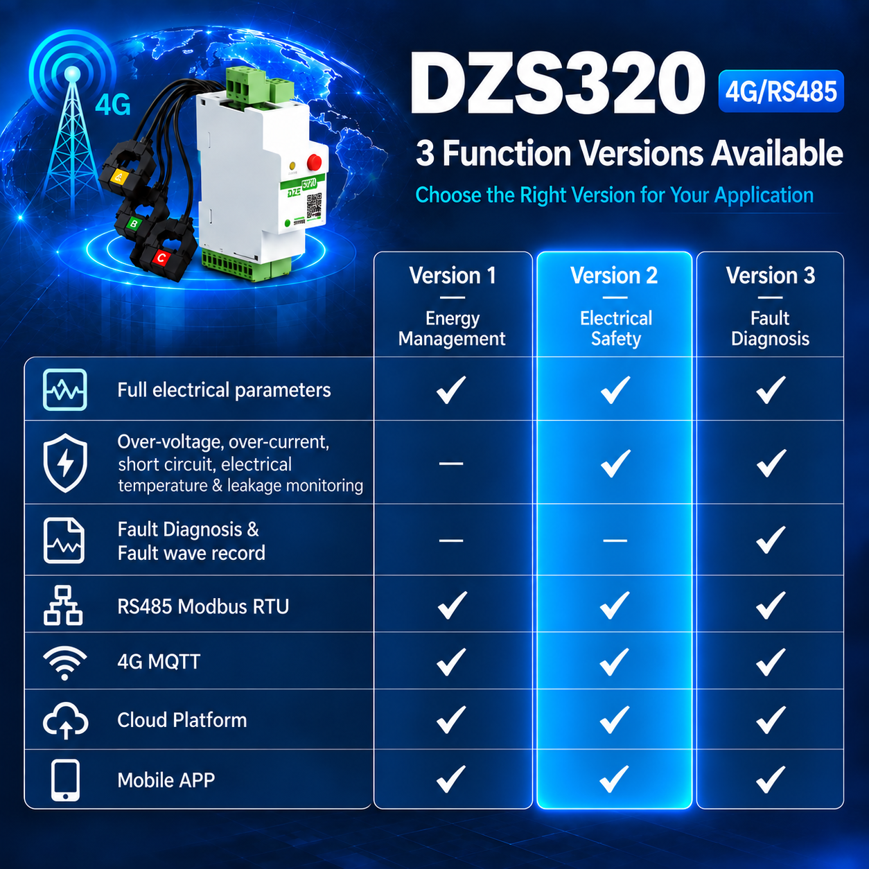 DZS320 (4G/RS485) Sécurité électrique