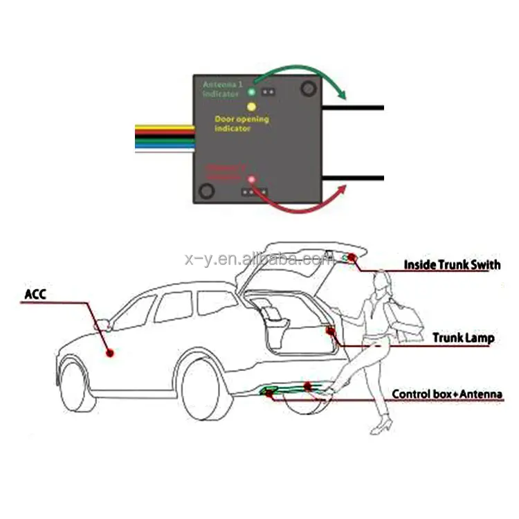 Portellone elettrico per ascensori Auto accessori per bagagliaio automatico universale a sgancio aperto sensore Kick Foot impermeabile per guida in sicurezza Auto