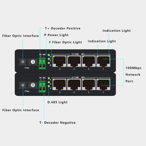 4 พอร์ตอีเธอร์เน็ตสวิตช์Extender RS485 สองทิศทางเครื่องรับส่งสัญญาณไฟเบอร์ออปติกเครือข่ายตัวแปลงแสง 1 คู่ - Product Image 5