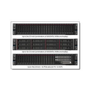 High Performance ThinkSystem's Latest 2U Server SR650 V3 <strong>Uses</strong> 4th Generation Intel Xeon Scalable Processor Rack Server SR650V3 - Product Image 4