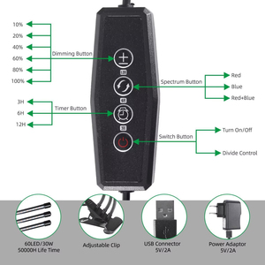 ไฟเรืองแสงแบบคลิปออนตั้งโต๊ะ USB 10W เต็มสเปกตรัมพร้อมโหมดแสง3โหมดและฟังก์ชันจับเวลาการปล่อยแสงสีแดงสำหรับการปลูกพืชในร่ม - Product Image 5