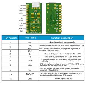 Modulo audio CH7003M UART porta seriale controllo amplificatore di potenza esterno MP3 qualità del suono 4M modulo vocale del programma di memoria