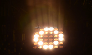ไฟเวที3W สำหรับ DJ ไฟ LED 36ชิ้นไฟกะพริบแบบขยับหัว - Product Image 3