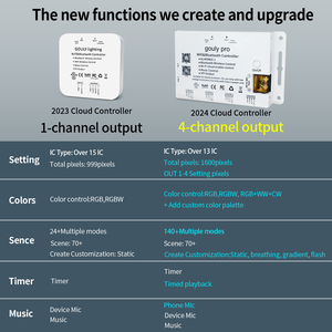 Controlador de píxeles de 4 salidas, sistema de control de iluminación inteligente de Navidad, led DC 12V, nube, wifi, voz inteligente, controlador led de píxeles RGB - Product Image 6