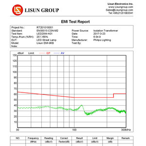 EMI-9KB LISN Tester EMI Hệ Thống Kiểm Tra Theo CISPRl6-1 EN55015 Và EN55022 Để Đo EMI - Product Image 6