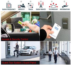 USB collegato lettore di Smart Card per uso Desktop RFID per HID Prox Reader con interfaccia USB 125Khz di rete di comunicazione - Product Image 2