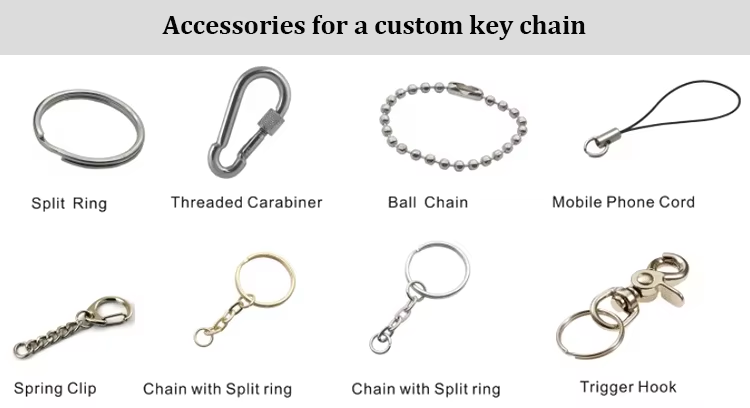 Accessori