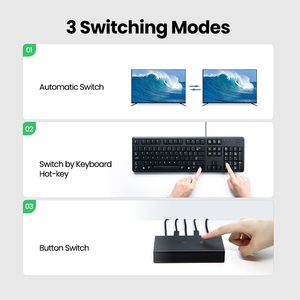 Ugreen Hdr Kvm交换机2端口4k Usb交换机Kvm Vga切换器分路器盒，用于共享打印机键盘鼠标Kvm交换机Hdr + Vga