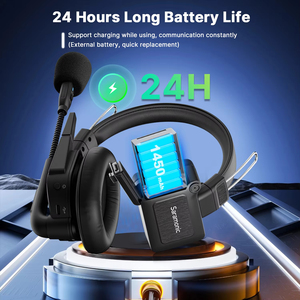Saramonic Witalk9 SE 2,4G Full-duplex Auriculares inalámbricos Sistema de comunicación de intercomunicación para comunicación de equipo Micrófono de video - Product Image 4