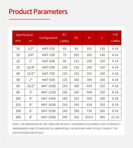 Fabrika satış yüksek kalite çift etkili akış kontrolü dişli tam delikli üç yollu küresel vana pnömatik küresel vana tek yönlü - Product Image 4