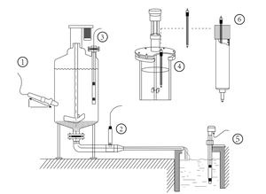 Electrical EC-400/410/450 Conductivity EC Controller with <strong>Sensor</strong> for Pure Water - Product Image 4