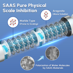 NSF认证无盐高流量新型纯物理技术软水器 - Product Image 3