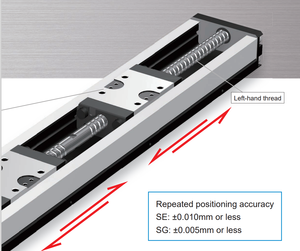 Left Right Hand Thread Rotation Module Single <strong>Axis</strong> <strong>Robot</strong> Module Symmetric Reciprocating Motion on Both Sides - Product Image 2