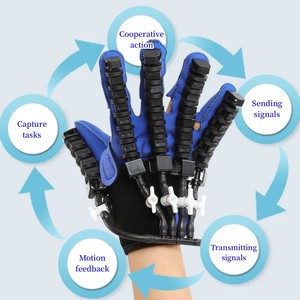 Factory Direct Sales Stroke Hand Exerciser Finger <strong>Trainer</strong> Hand Rehabilitation <strong>Robot</strong> Gloves - Product Image 2