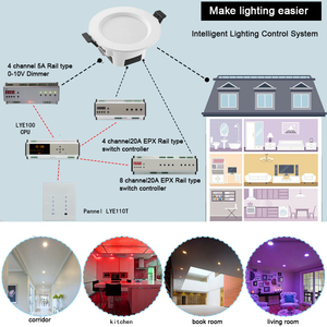 Luz inteligente para habitación de Hotel, sistema de interruptor de gestión de Control con RCU, Dmx512, pantalla táctil - Product Image 6
