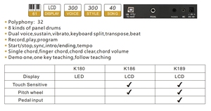 初级音乐爱好者学生K189出厂价格易玩键盘 - Product Image 3