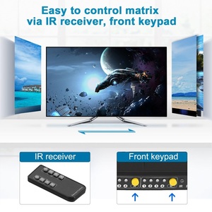 TESmart HDCP2.<strong>2</strong> Audio 4x2 <strong>HDMI</strong> <strong>Matrix</strong> Box with EDID 3D 4K 60hz for Security Systems <strong>HDMI</strong> Black Converter Switcher Splitter - Product Image 3