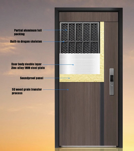 完成した表面デザインのヴィラおよび住宅用屋外玄関ドア用の中国風スチールセキュリティドア - Product Image 6