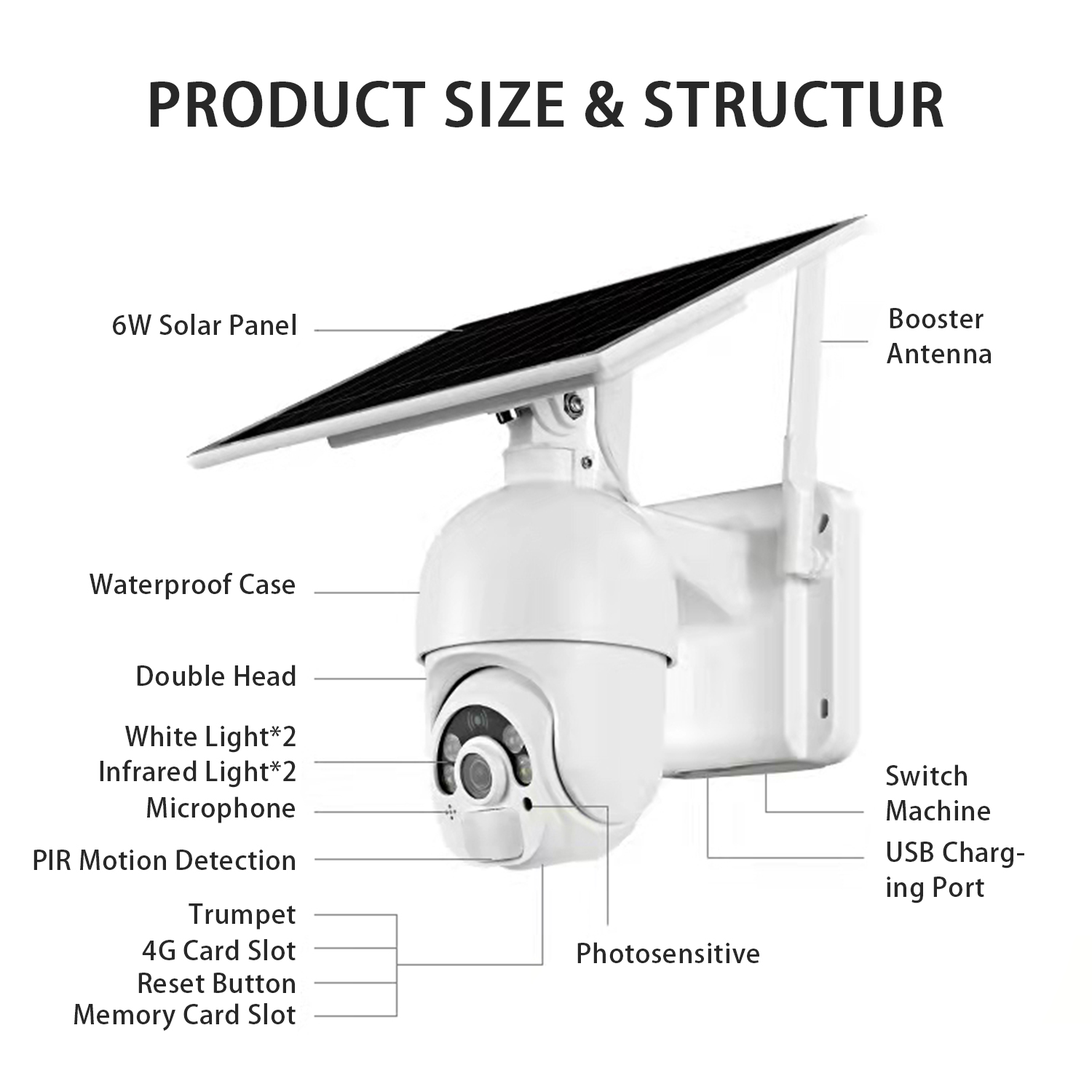 1080P Solar Wifi Camera Price in Bangladesh 1080P Solar Wifi Camera Price in Bangladesh 2 1080P Solar Wifi Camera Price in Bangladesh