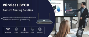 <strong>Wireless</strong> <strong>Display</strong> Screen Sharing <strong>Solutions</strong> Presentation System <strong>Wireless</strong> Receiver and Transmitter for Meeting Room - Product Image 2
