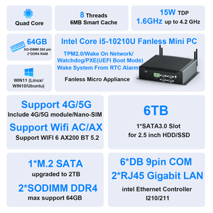 HYSTOU Factory Desktop Computer Intel Core I5 10310U Dual DDR4 <strong>GPIO</strong> 6 COM Triple Display Industrial Fanless Mini PC - Product Image 6