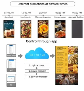 4K Android Wifi сетевая реклама на облачной основе Digital Signage на открытом воздухе Media Player Box меню доски - Product Image 5