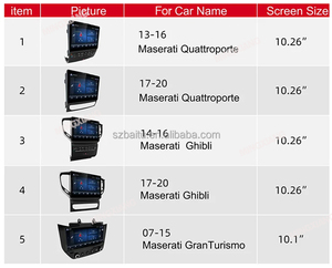 Android lettore Dvd auto per Maserati Ghibli 2014 2016 android sistema di navigazione Gps android autoradio Stereo Video - Product Image 2