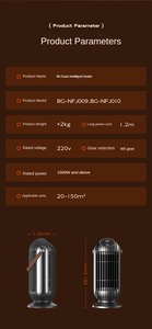 Mini Heaters Fan 2s Fast <strong>Heating</strong> 1500w Ptc Portable Electric Space Home Infrared Stand Heater - Product Image 6