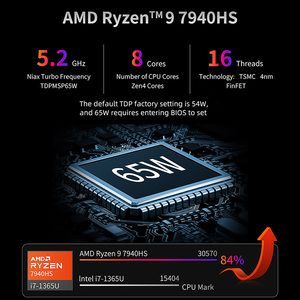 พอร์ตอีเทอร์เน็ต RJ45 4x2.5ก. มินิพีซี pfsense AMD RY-ZEN MINI Firewall PC พร้อมคอนโซล HD-MI DP Type-C TF Card - Product Image 2