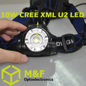 10W Pin hoạt động có thể sạc lại brighest khai thác đèn pha với chức năng zoom cho lũ lụt và chùm tia tại chỗ - Product Image 6