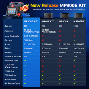 New Autel Scanners MP900E Kit Obd <strong>Codes</strong> 8 Inch autel Diagnose Reader Tablet with OBD1 Adapters - Product Image 6
