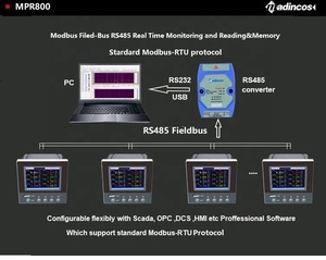MPR800: Programable Universal 10 Canales USB Modbus RS485 Registrador de Datos Color Grabador sin Papel para Temperatura Presión, Flujo - Product Image 4