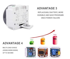 TM619 Mini digitale programmabile giardino Timer di irrigazione 10A/16A/30A intervallo Timer 3V batteria sostituibile 220V potenza di uscita - Product Image 6