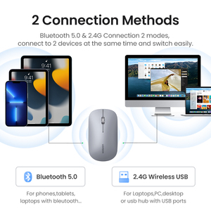 Mouse UGREEN Wireless Bluetooth 2.4G Mouse silenzioso 4000 DPI mano sinistra destra per MacBook Tablet Computer Laptop PC Mouse Wireless