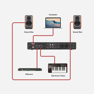 MIS-UMC404HD USB2.0オーディオインターフェイスサウンドカードMIDIインターフェイスを録音するためのマイクプリアンプ付きの高品質USBインターフェイス - Product Image 6