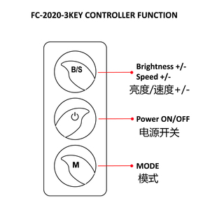 Новый дизайн Rgb полоска световой набор Bluetooth приложение интеллектуальный контроллер Rgb комплект освещения - Product Image 6