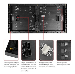 Led Panel 320*160 Led <strong>Module</strong> P5 Outdoor High Refresh Rate IP65 Waterproof Full Color 2 Years CE, Rohs <strong>1</strong>/<strong>16</strong> <strong>Scan</strong> - Product Image 5