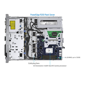 Dells R350/R360/R250/R260ラックサーバー小型ERPデータベースファイル共有ストレージ - Product Image 1