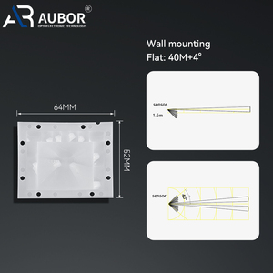 مجموعة عدسات فريسنل بالأشعة تحت الحمراء المدمجة لكاميرات وأجهزة التصوير الحراري المحمولة - Product Image 5