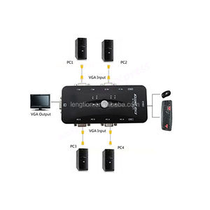 新款热销USB 2.0 KVM开关4端口鼠标键盘集线器VGA显示器共享足够的库存