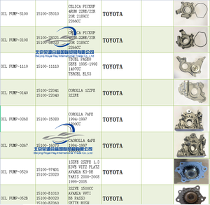 Stok mevcut OK30F-14-100 motor YAĞ POMPASI HYUNDAI/KIA RIO DOHC DOHC 1.5 DOHC - Product Image 5