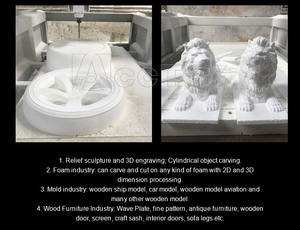 Precio del distribuidor Máquina enrutadora Cnc de madera 3D Acrílico Plástico Alucobond Corte 1325 Enrutador Cnc con configuración personalizable - Product Image 4