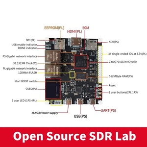 Aggiornamento Xilinx ZYNQ7000 XC7Z010 XC7Z020 scheda di sviluppo con Gigabit Ethernet moduli elettronici e kit PYNQ - Product Image 2