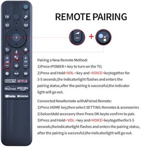RMF-TX810P FCC-zertifizierte Ersatz fernbedienung mit <span class=keywords><strong>Google</strong></span> Voice Search Kompatibel für Sony Bravia <span class=keywords><strong>Google</strong></span> Smart LED TV