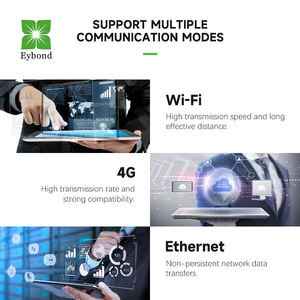 Eybond RS-485/232 с настраиваемым штекером, Wi-Fi шифрование, профессиональная версия инверторов солнечной системы мониторинга - Product Image 5