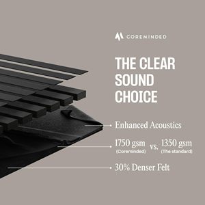 Akupanel âm thanh đá đen bảng điều khiển gỗ akustik Bảng điều khiển gỗ hiện đại nội thất âm thanh bằng chứng trang trí tường tấm - Product Image 2