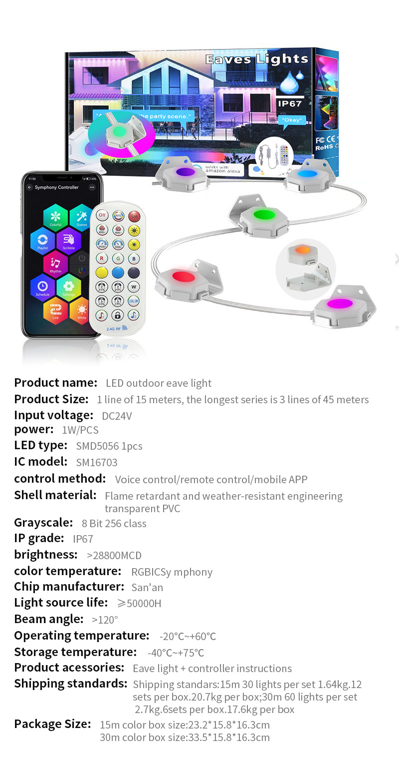 RGBW/30M/60 LED